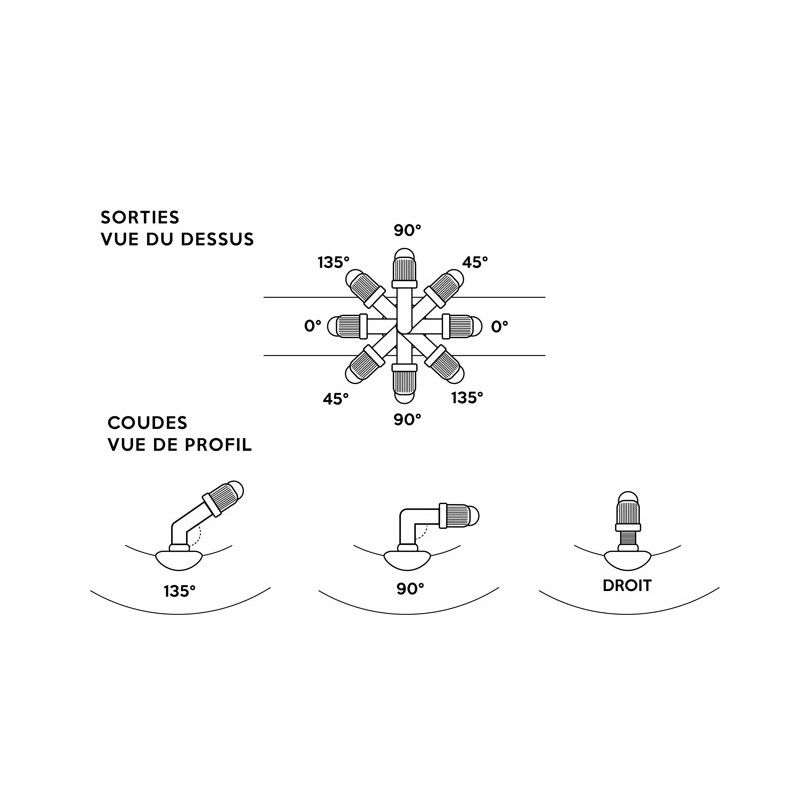GY034 - 10" *2.0 Chambre à air Valve Sortie 0°/ Coude 135° - GYPI