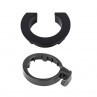 Ring fixation Ring of origin