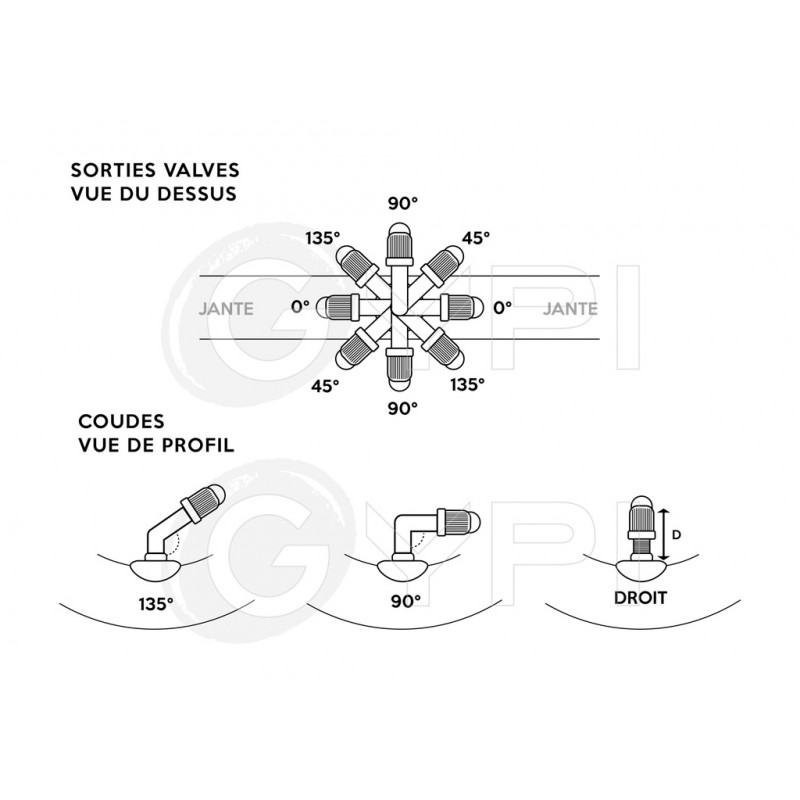 GY039 - 10" *2.5 Chambre à air Valve Sortie 90° / Coude 135° - GYPI