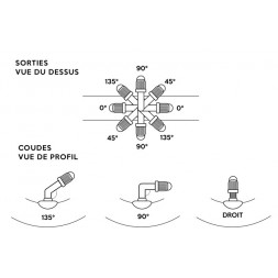 GY034B - 10" *2.0 Valve air chamber Output 0°/ Cude 135° (under thermowelded skinpack) - GYPI