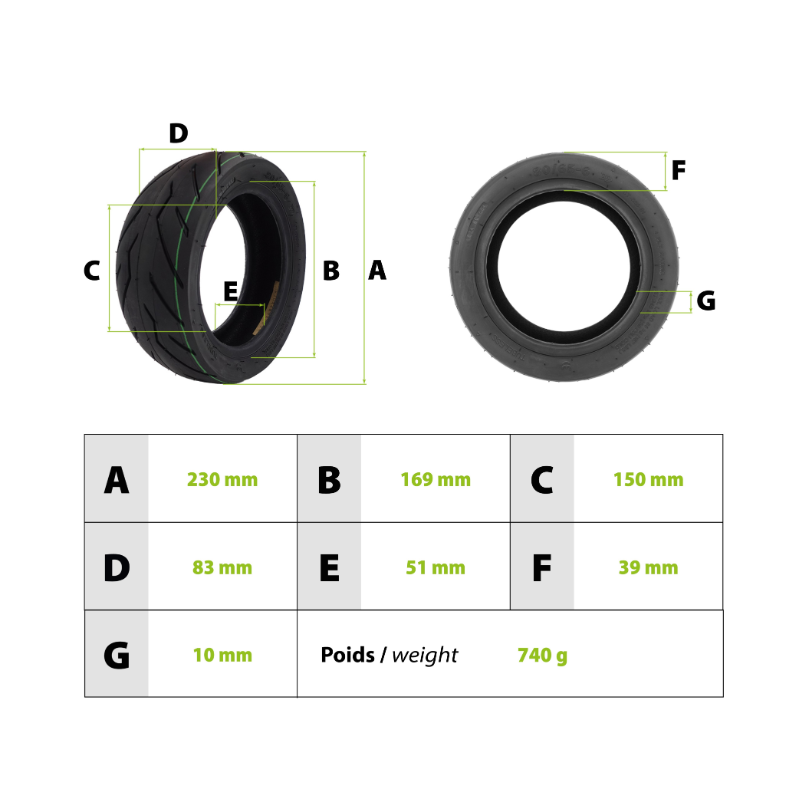 ZE-0113A - Tire - 10" *80/65-6 Reinforced City - GYPI